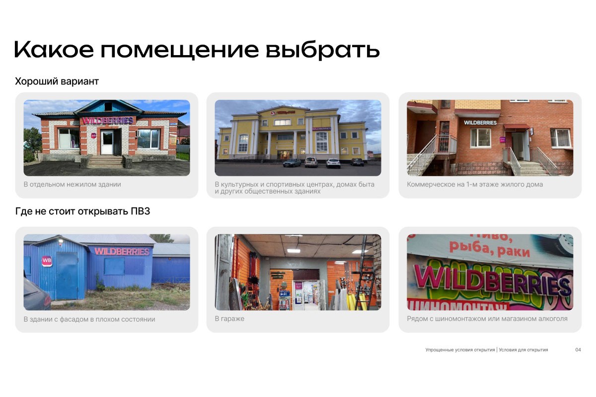 пвз ВБ