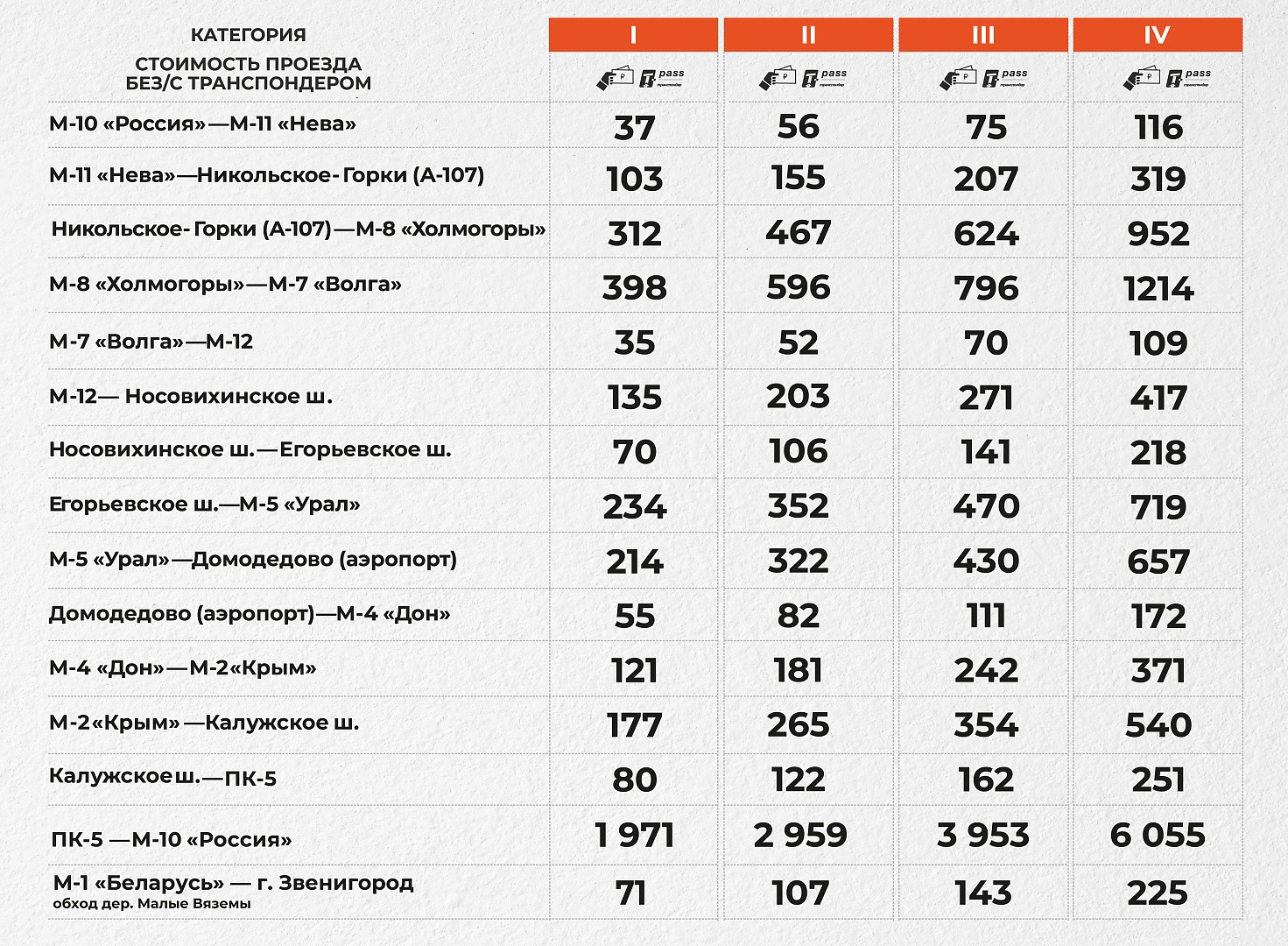 цкад платный