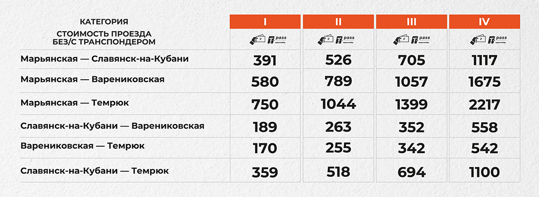 а 289 платная