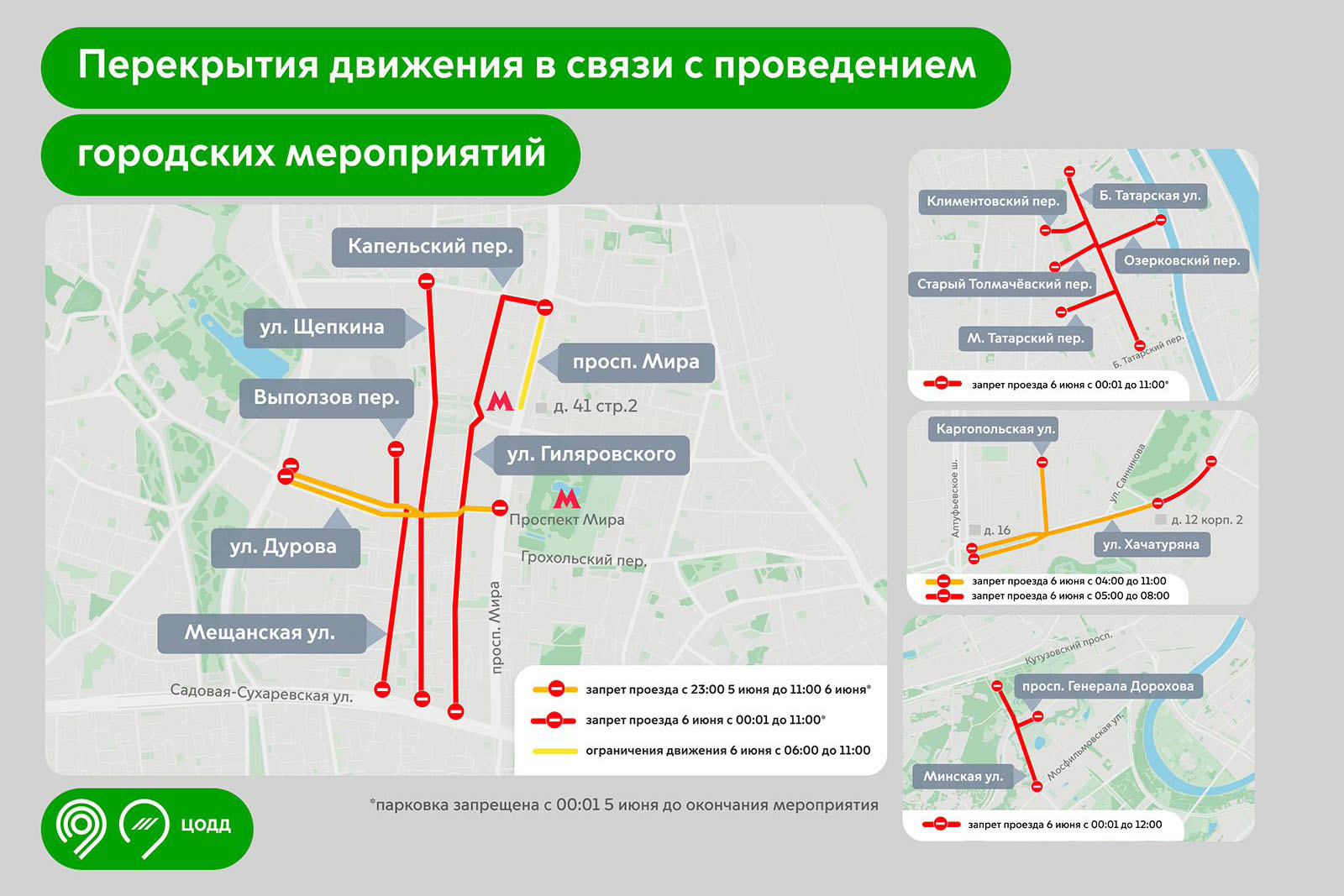 Перекрытия