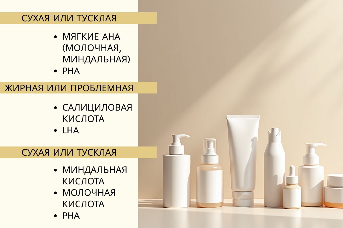 кислоты в косметике