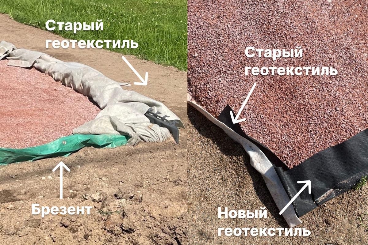 площадка парковка дача