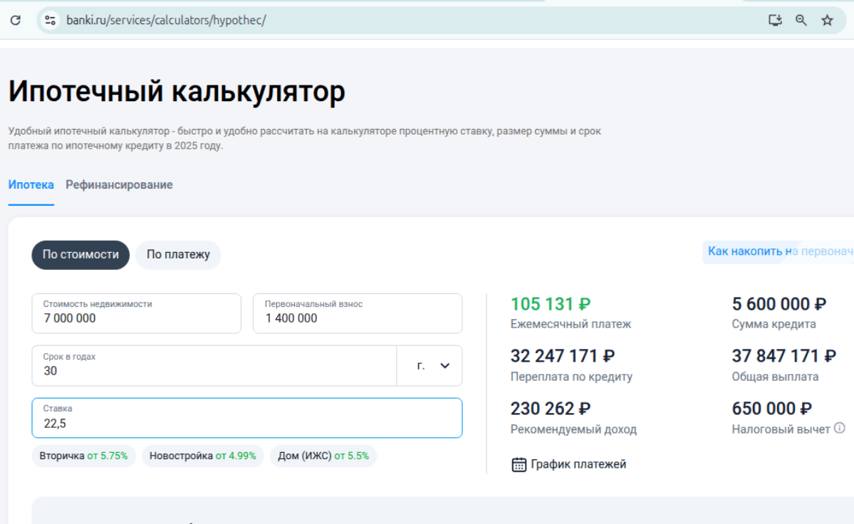 ипотечный калькулятор