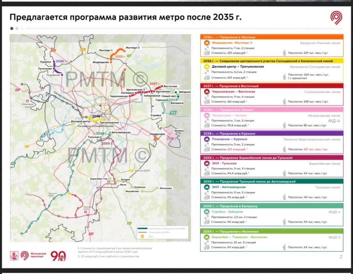 карта