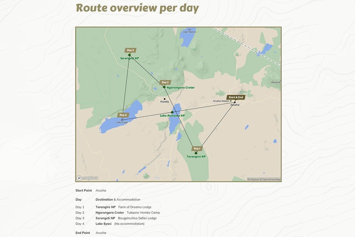 сафари занзибар маршрут