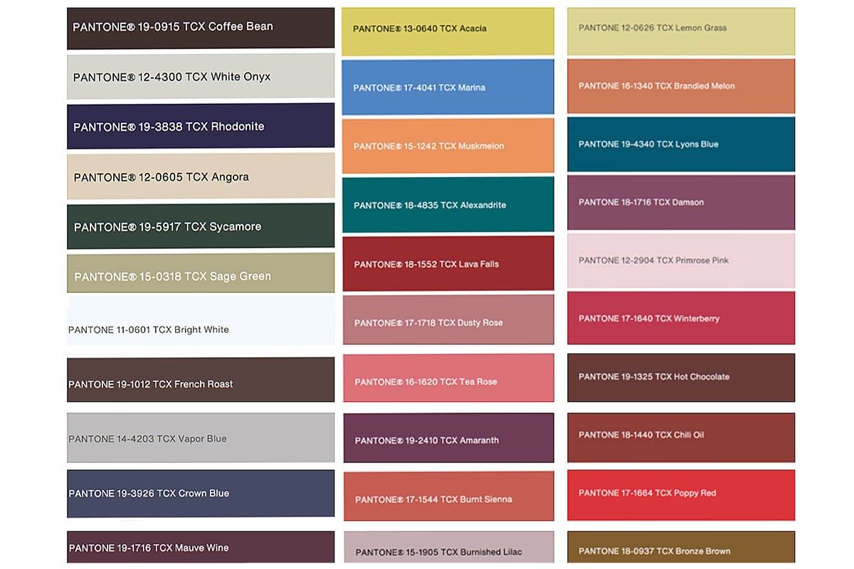 модные цвета 2026