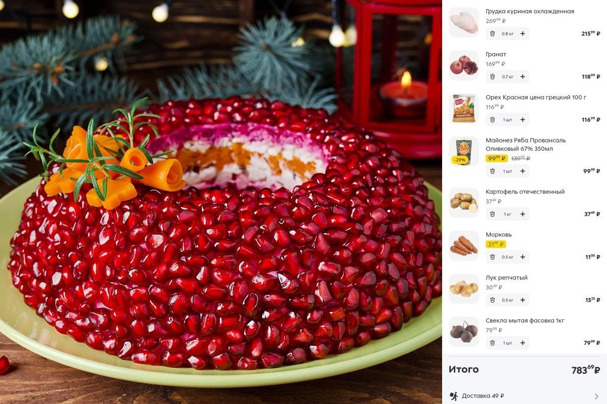 гранатовый браслет