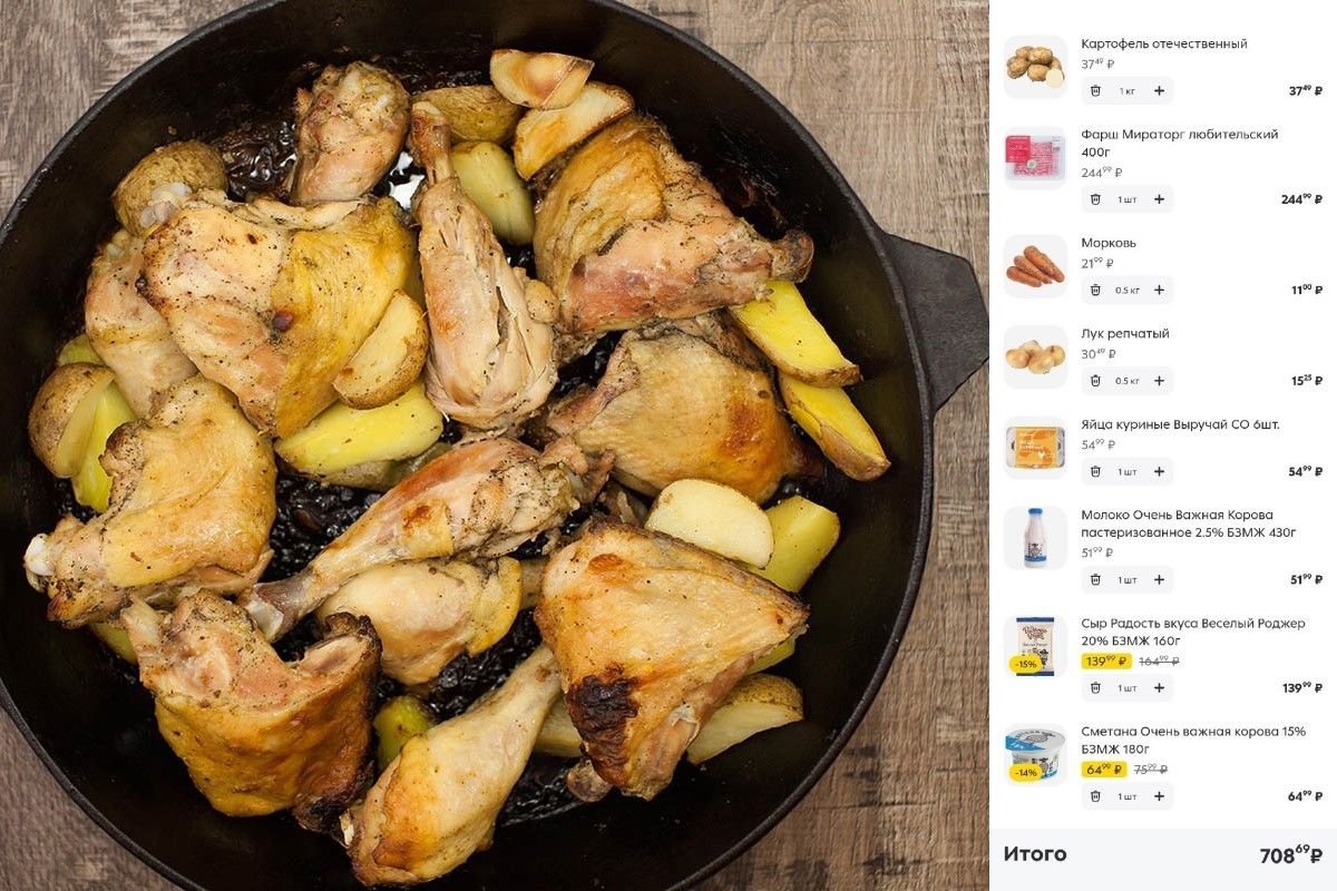 курица с черносливом