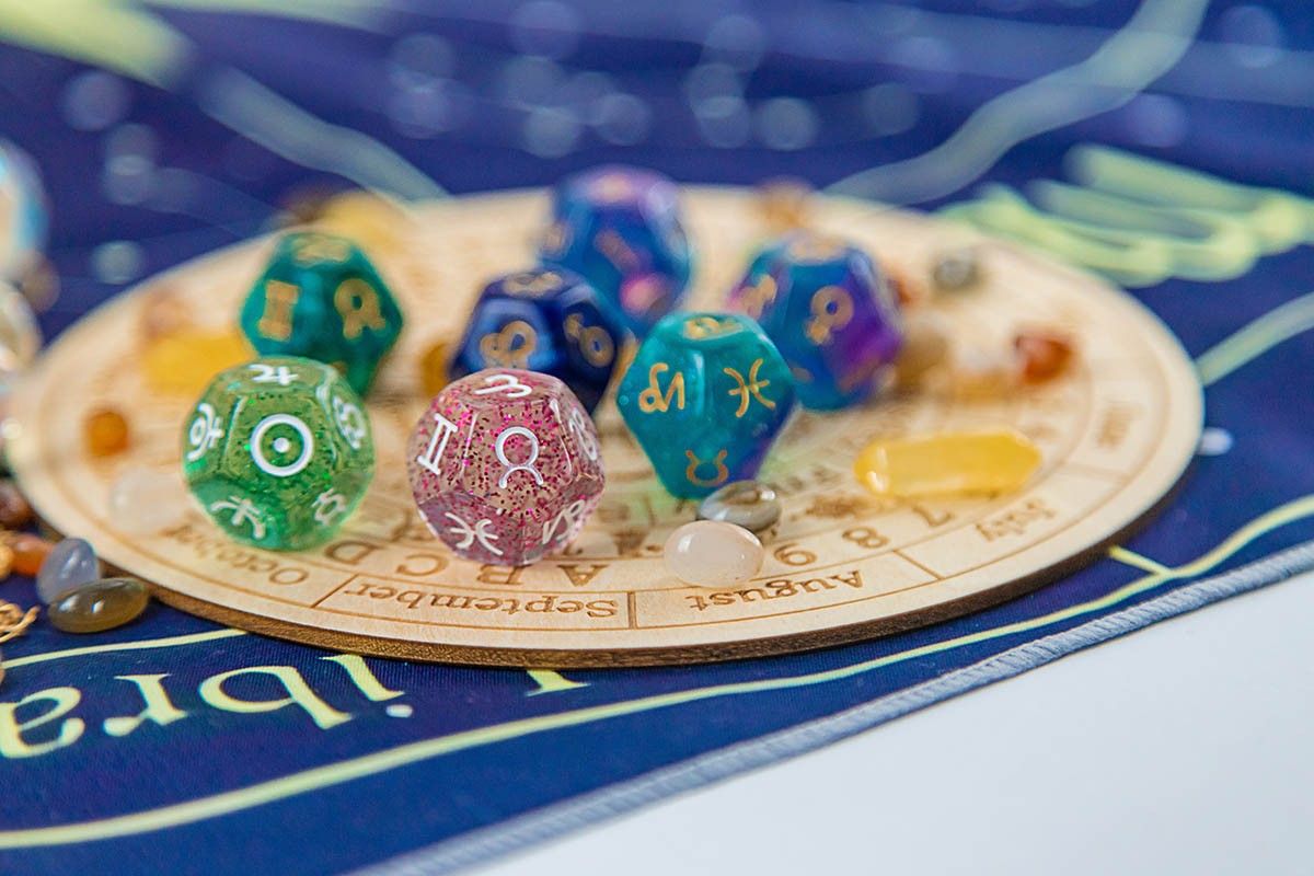 Гороскоп на 2026 год по знакам