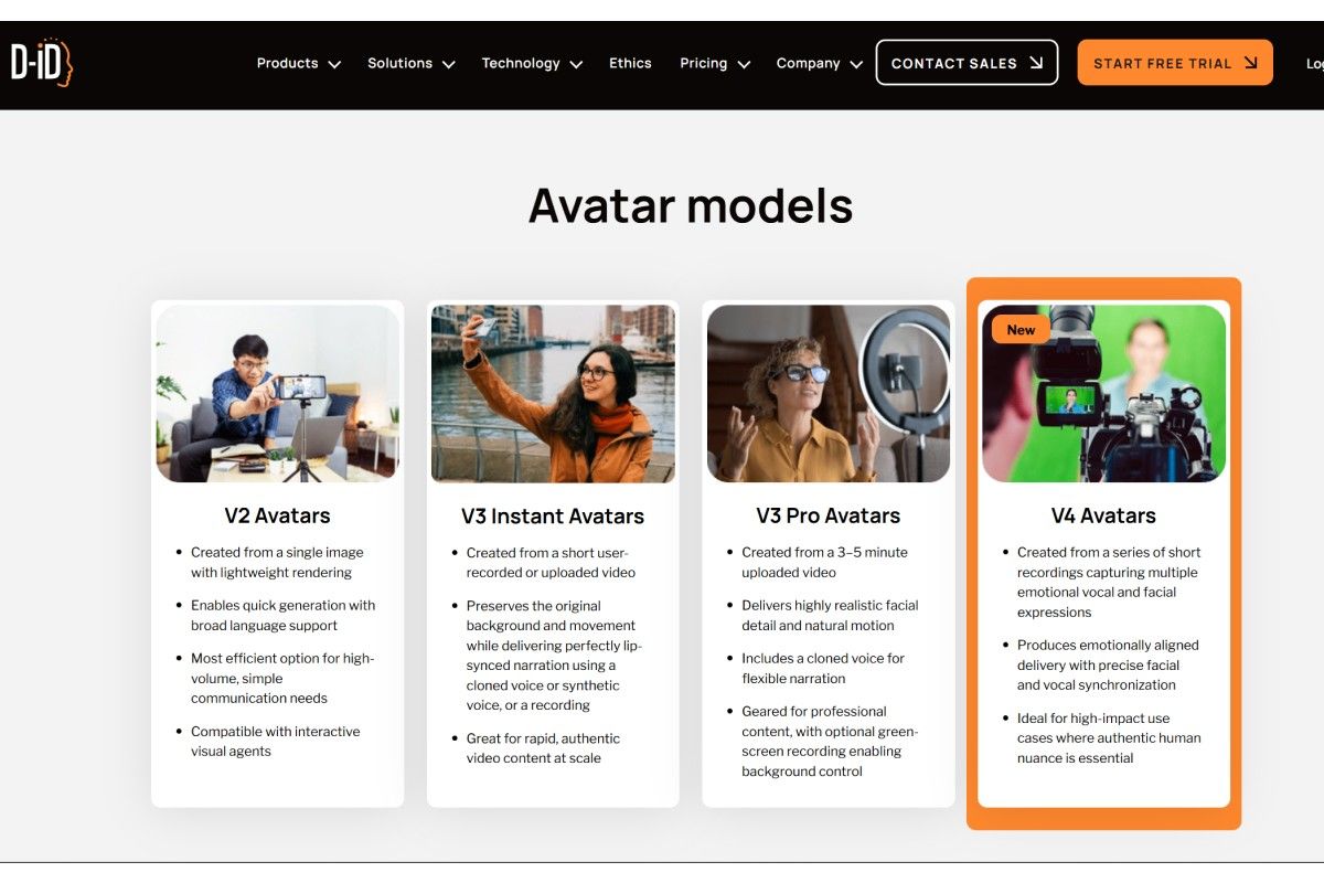 аватарки с ИИ