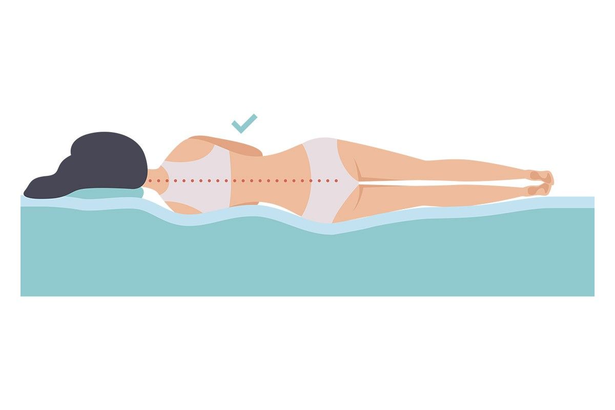 какие ортопедические матрасы