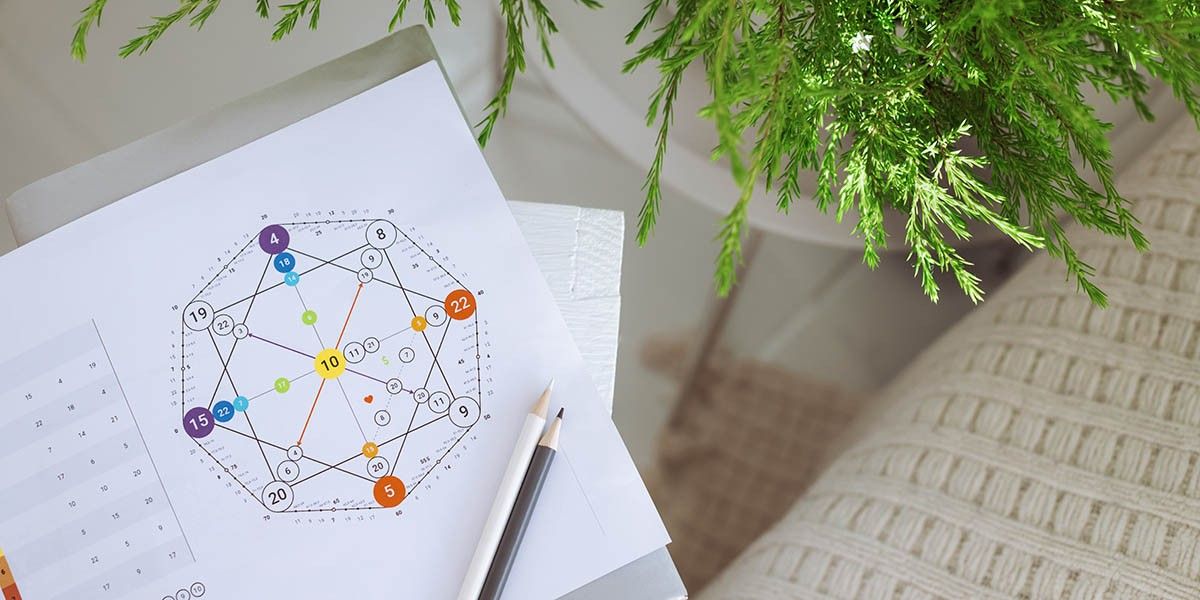 Матрица судьбы: как узнать человека по дате рождения
