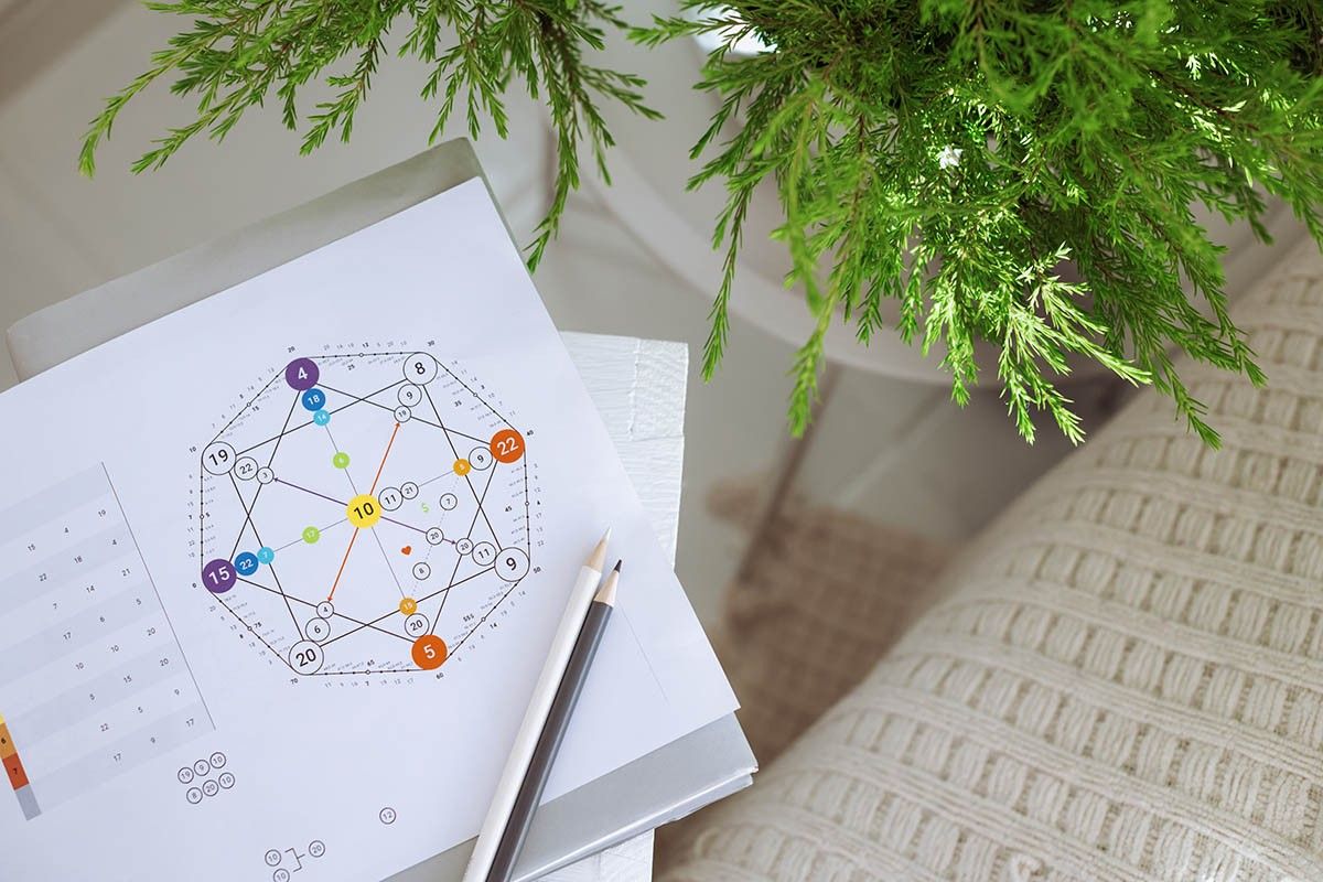 матрица судьбы