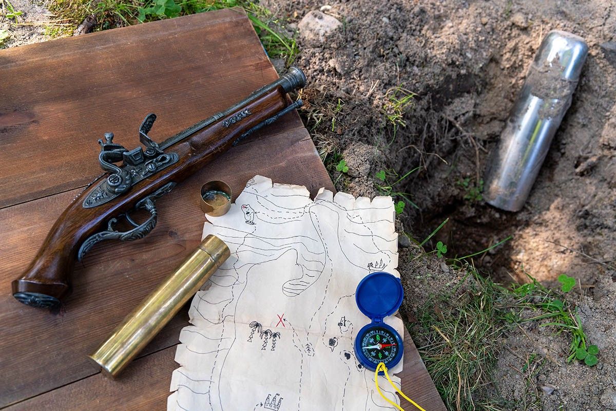 карта и компас