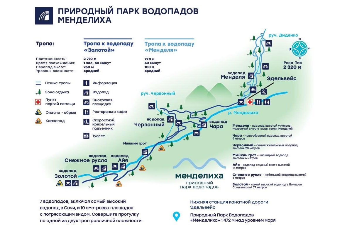 красная поляна весной