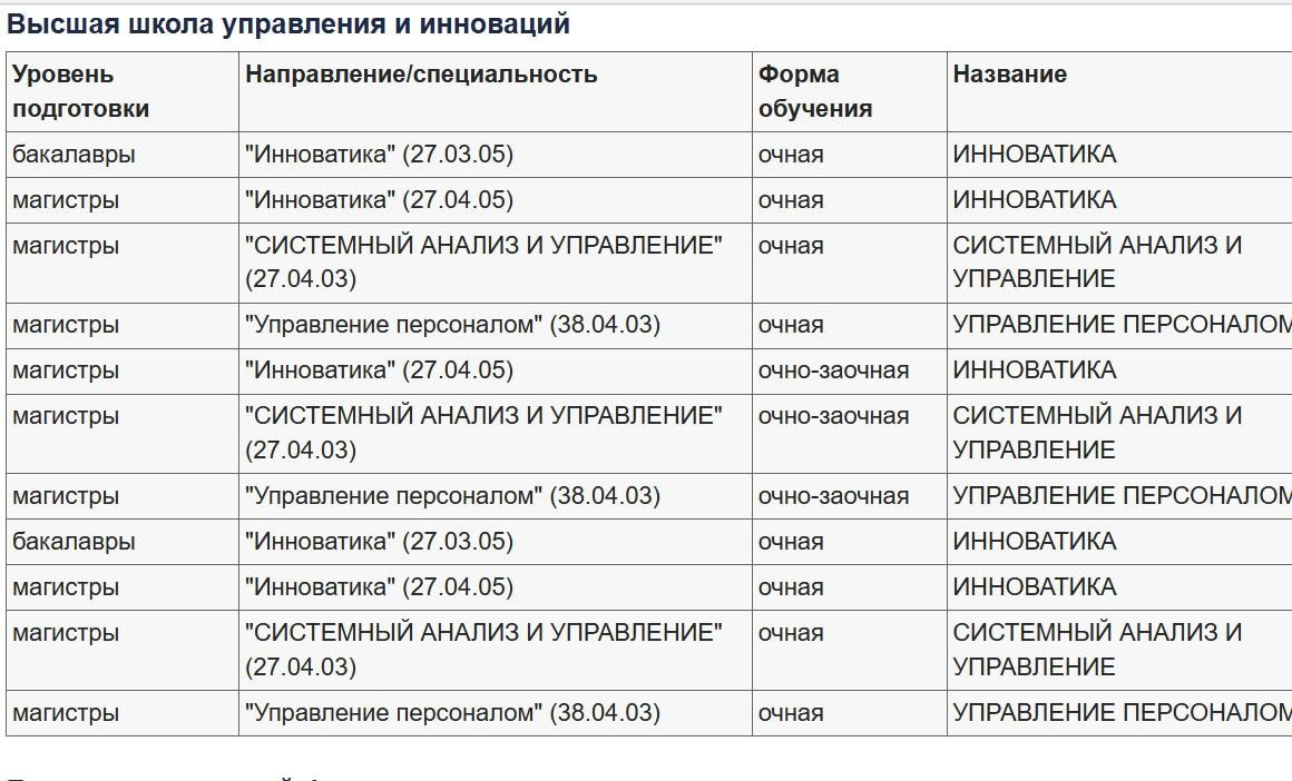 очно-заочное обучение платно