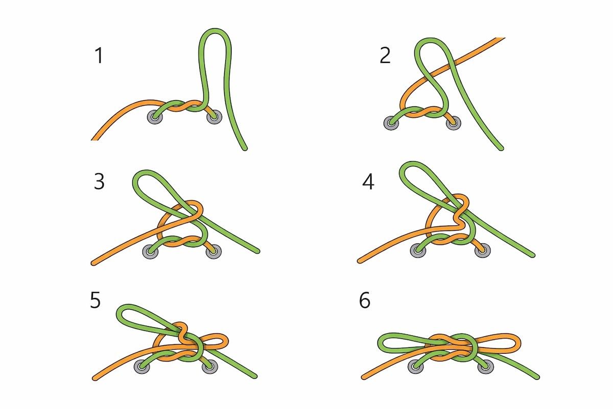 как научиться завязывать шнурки