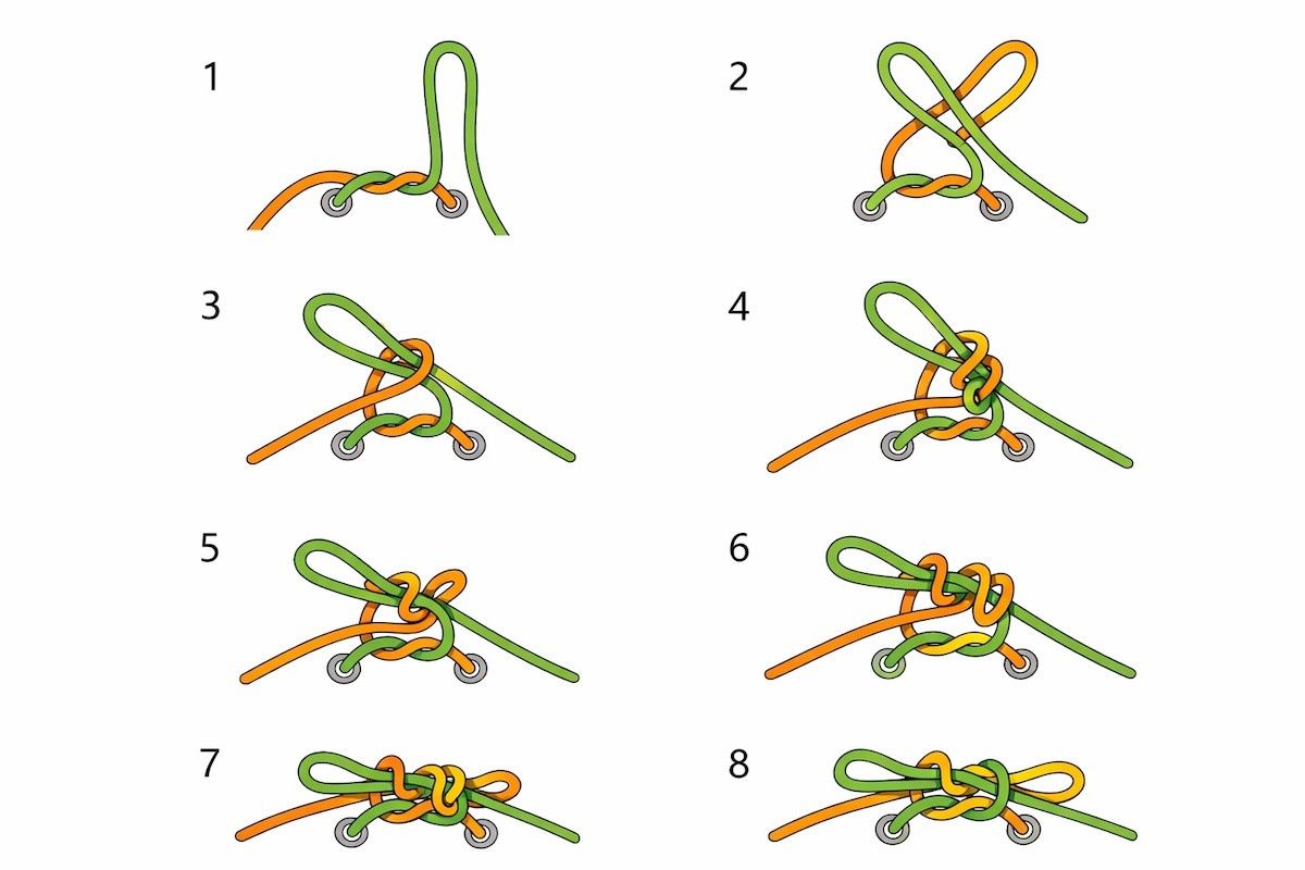 как быстро научиться завязывать шнурки