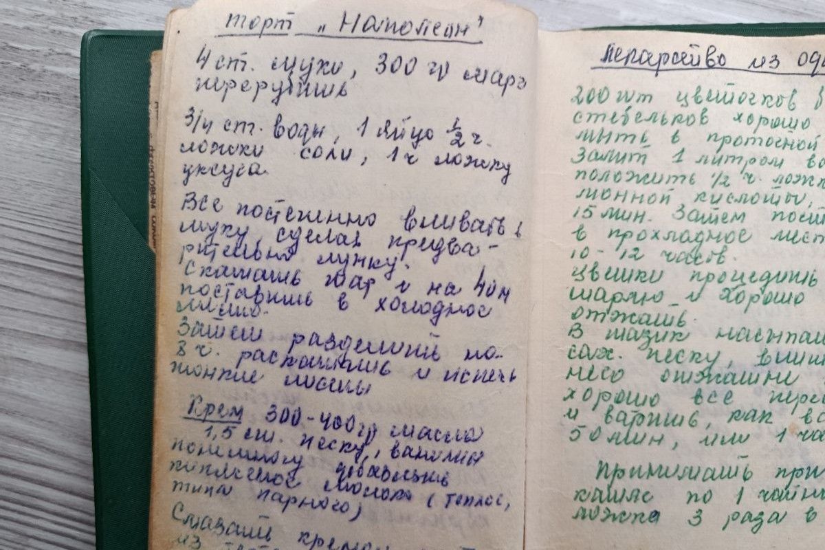 рецепт торта