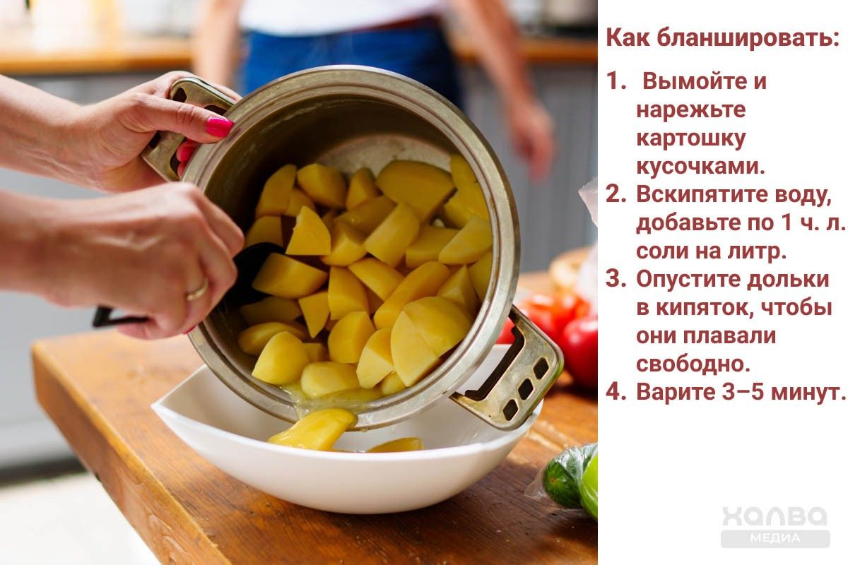 бланширование