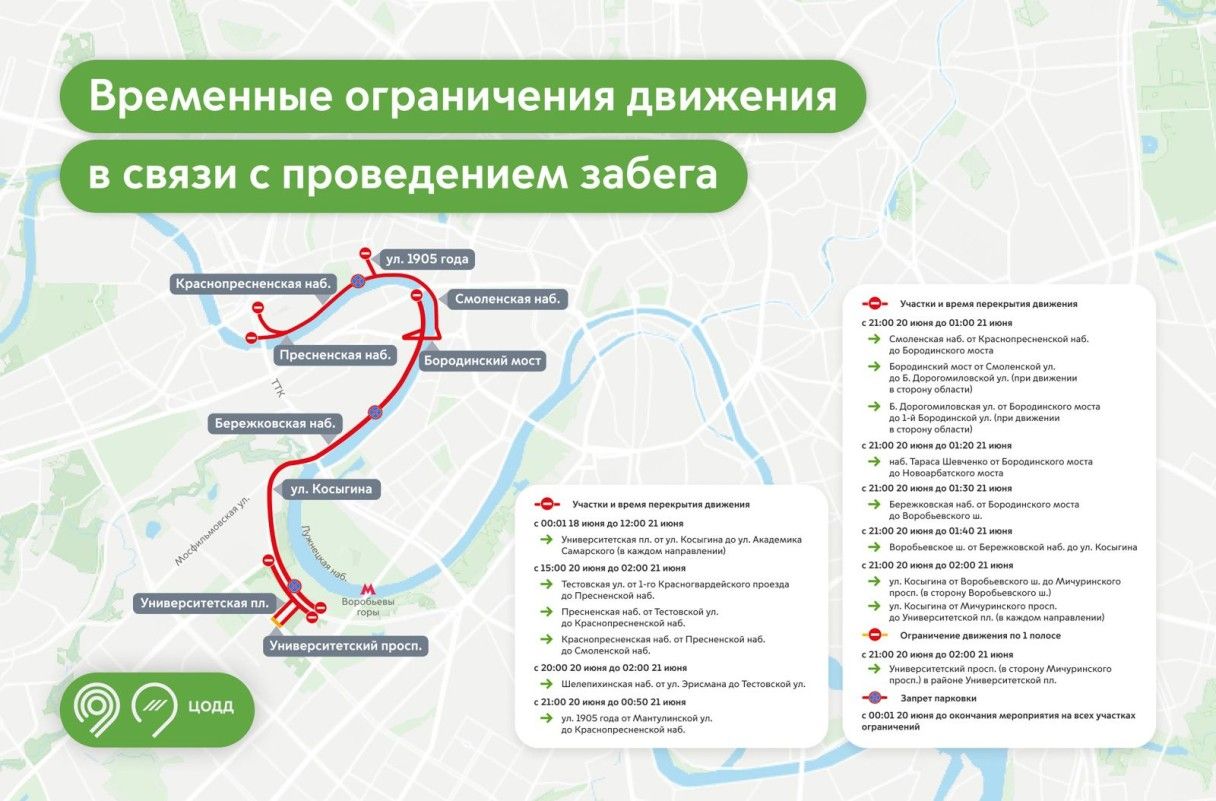 карта ограничений движения в москве