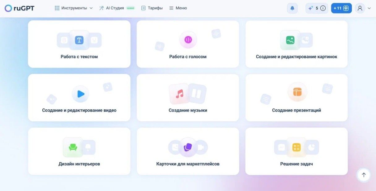 недорогие агрегаторы нейросетей
