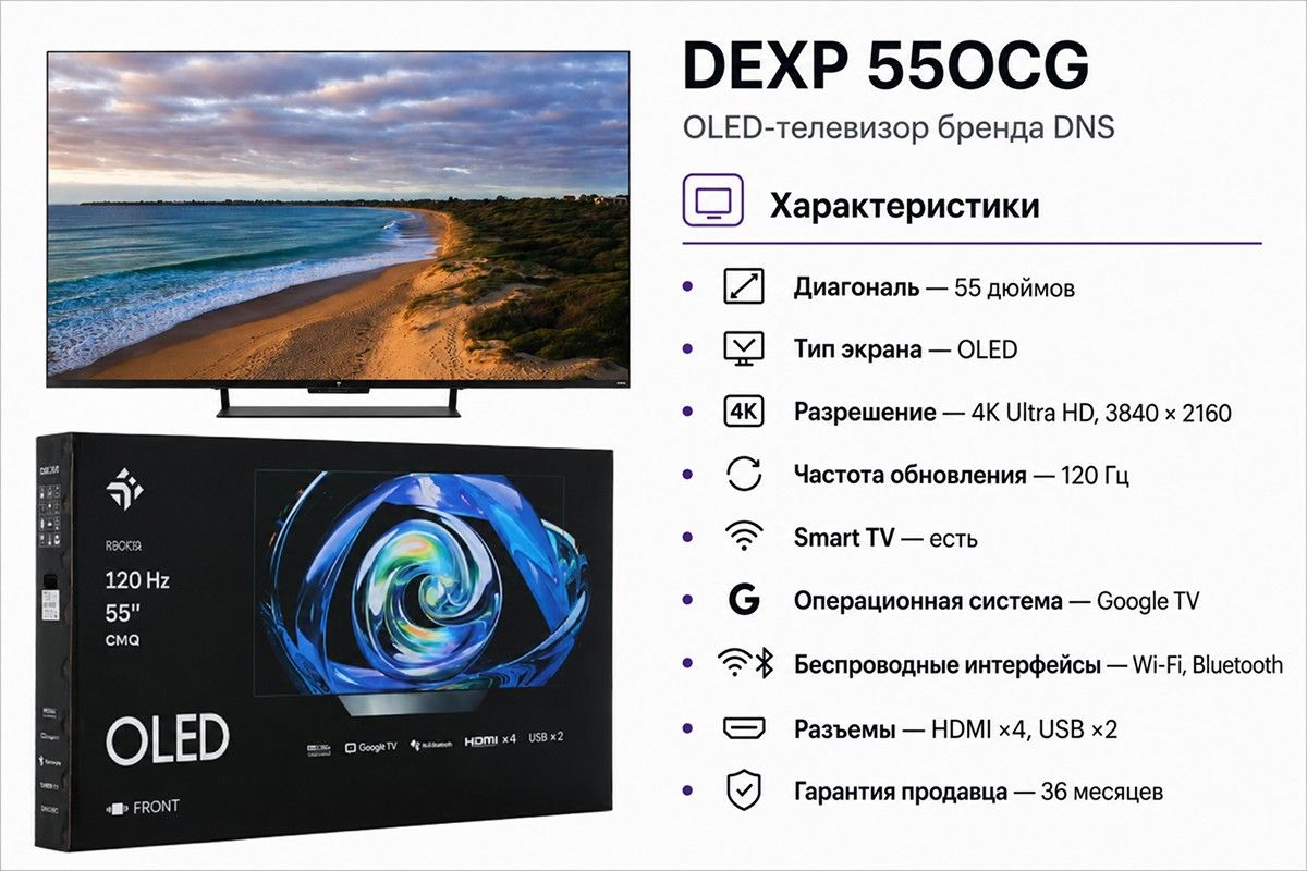 как выбрать телевизор