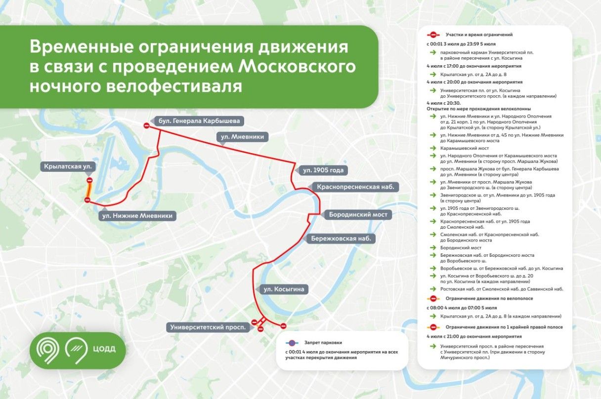 схема и расписание ограничений
