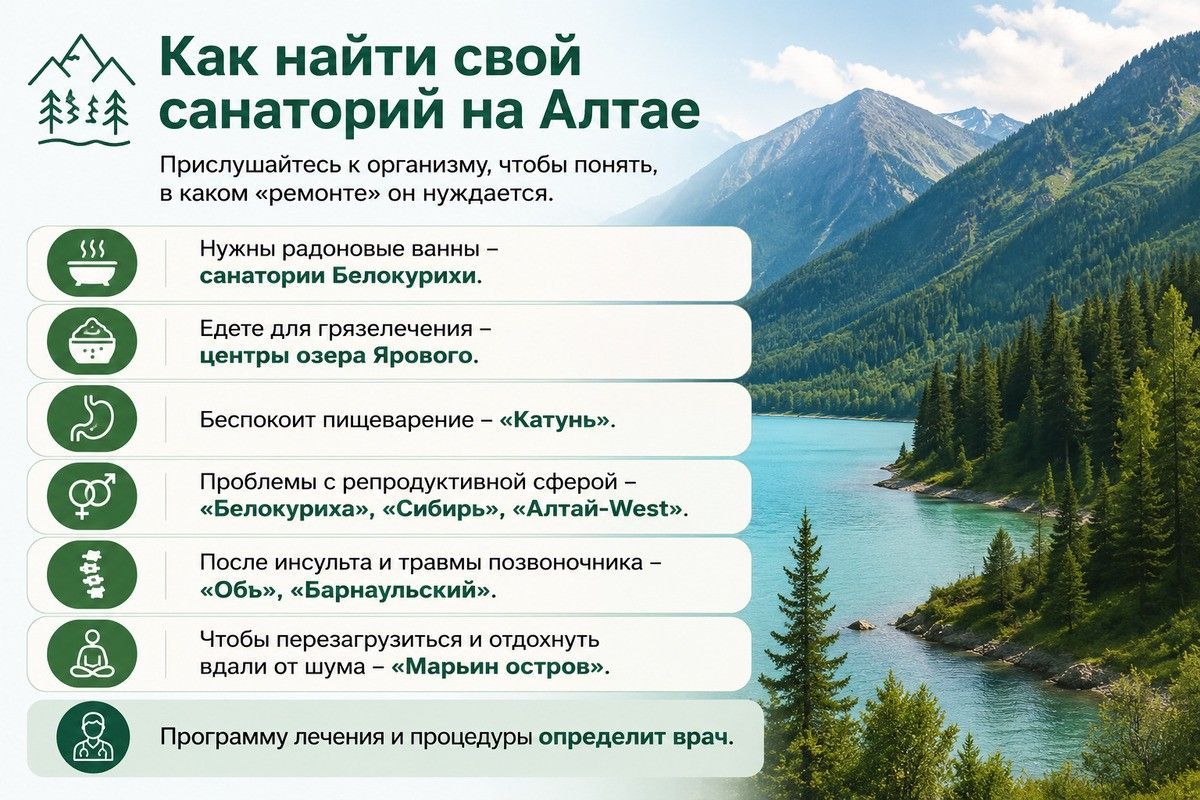 санатории на Алтае