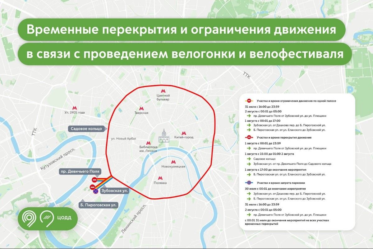 схема ограничений движения