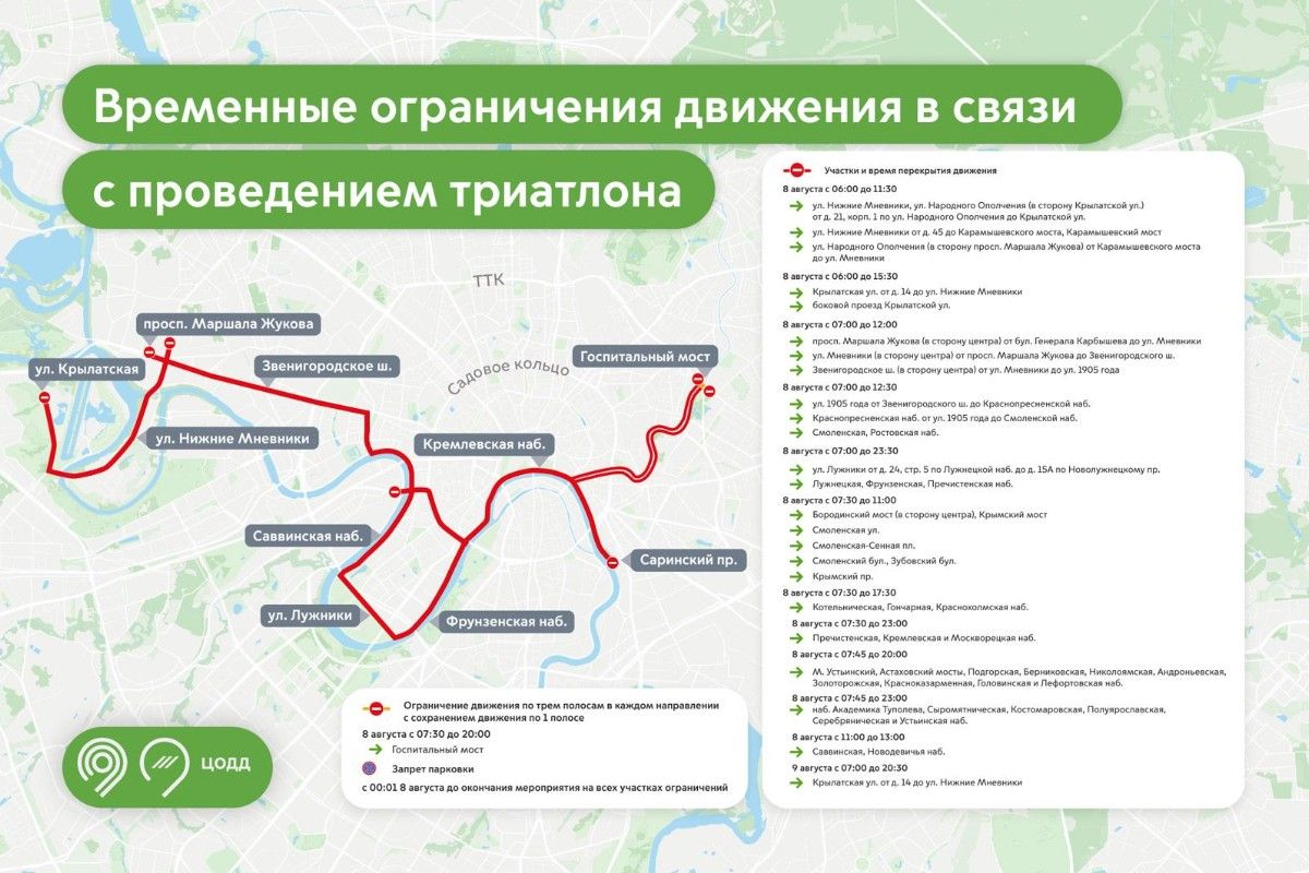 схема маршрута и ограничений