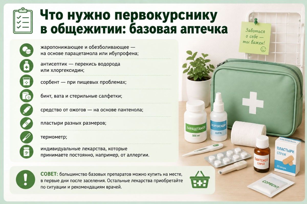 список вещей в общежитие первокурснику