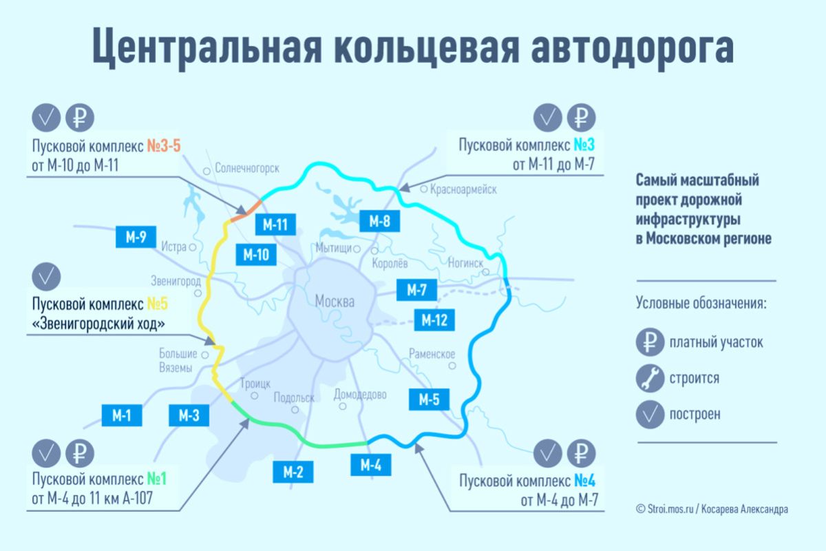цкад