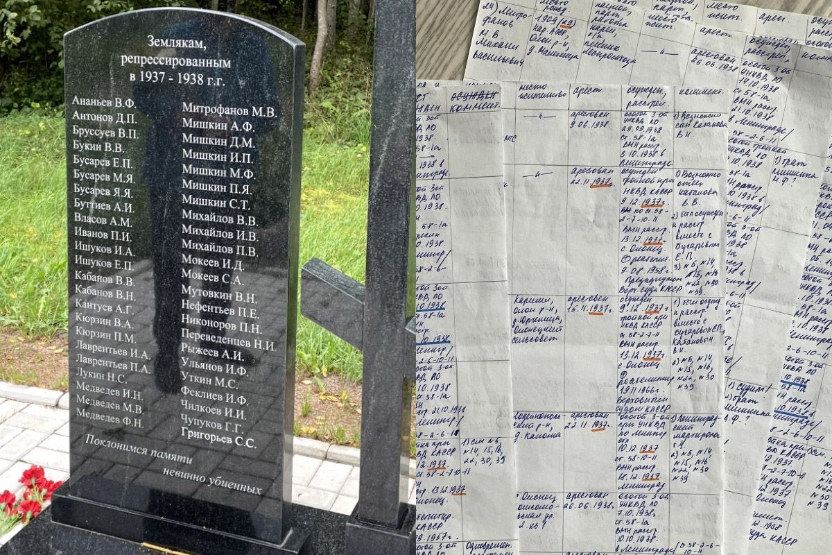 поиск репрессированных родственников