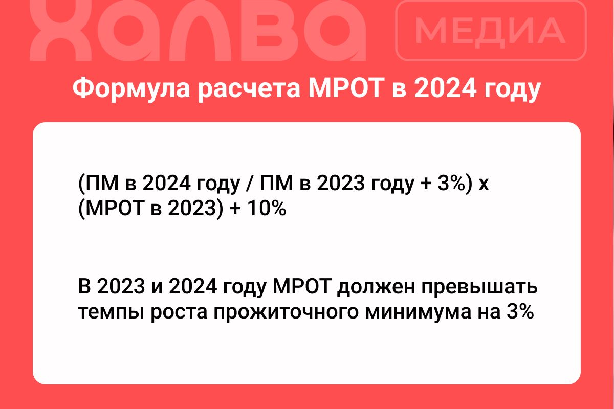 Минимальный размер оплаты труда в Москве