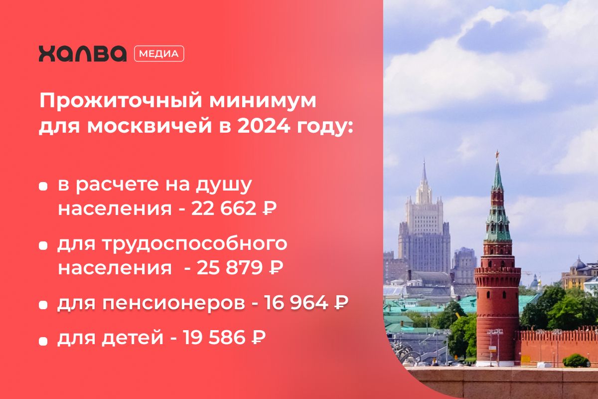Прожиточный минимум Москва, прожиточный минимум для детей
