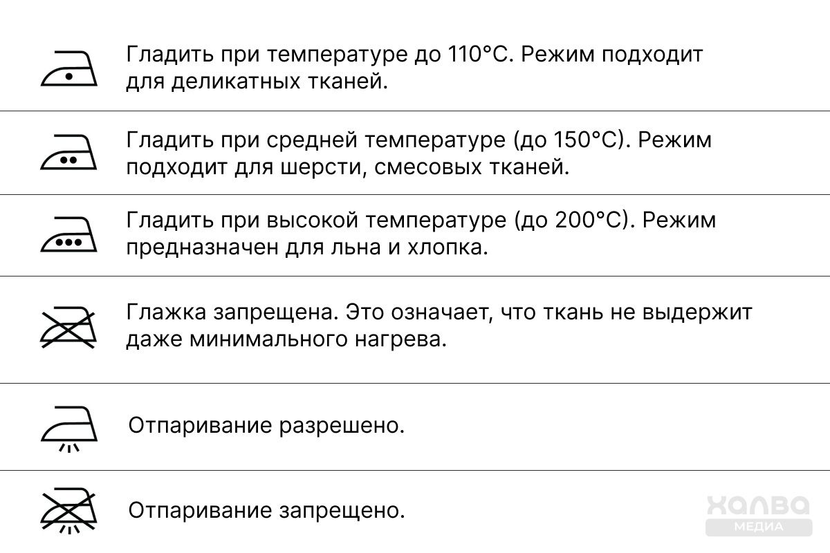 значки глажка