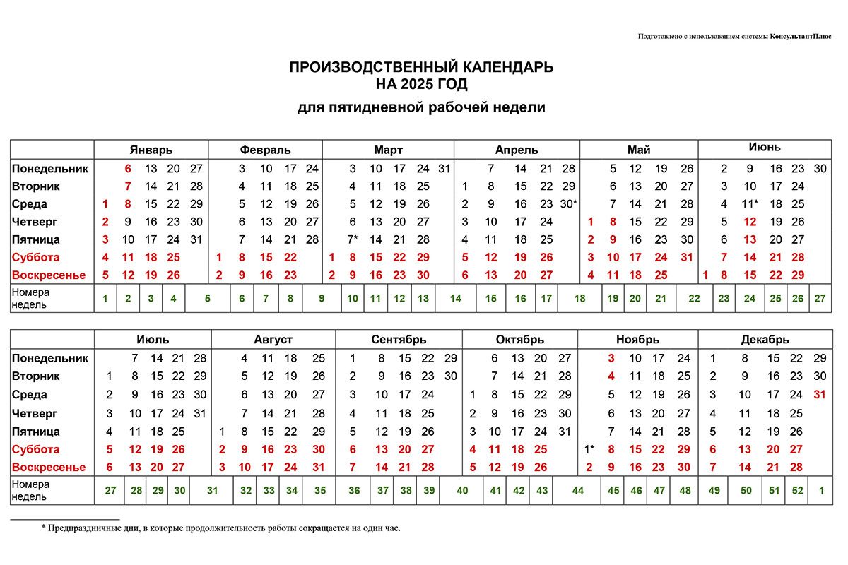 календарь на 2025г с праздниками и выходными, утвержденный правительством российской федерации