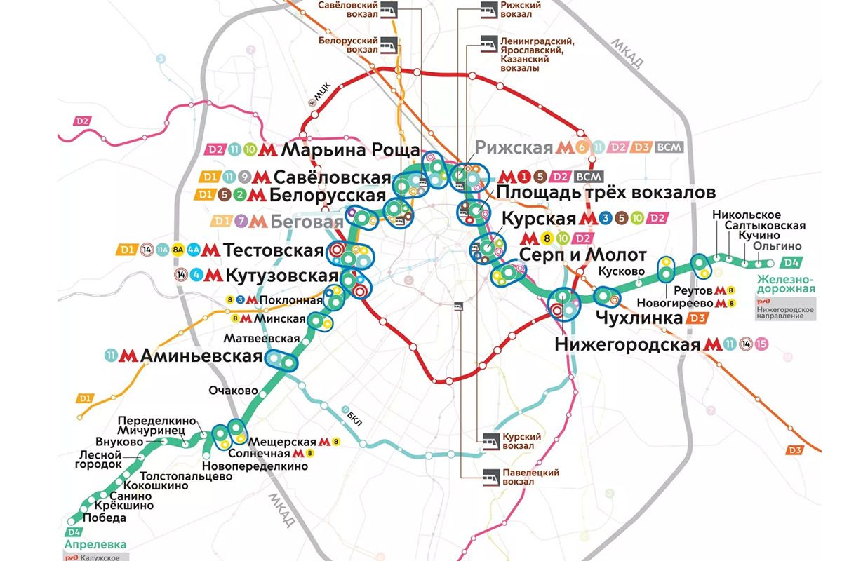 мцд 4 схема