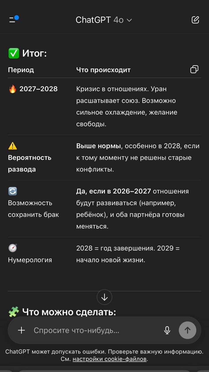 Запрос на вероятность развода. Источник: chatgpt.com