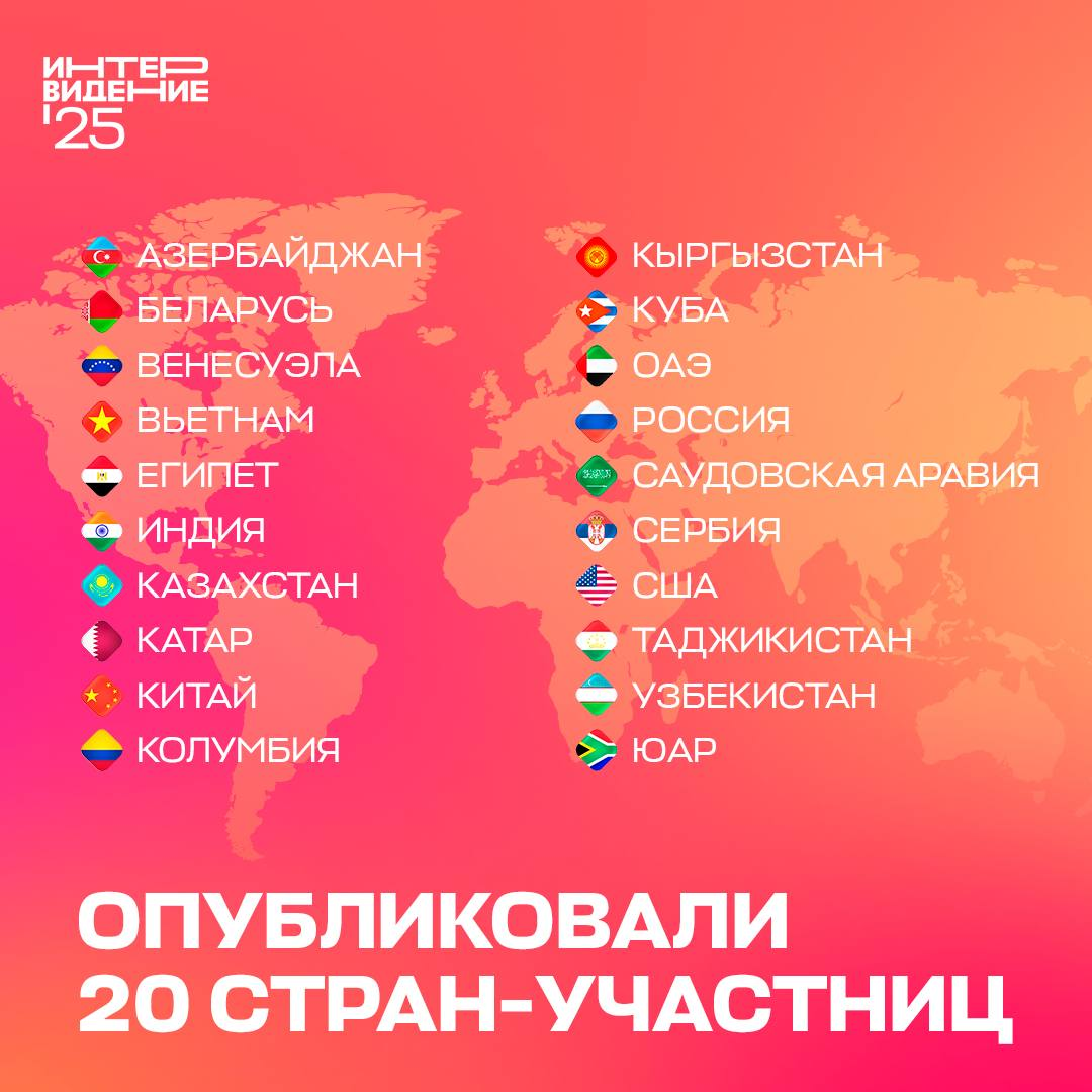 Список стран-участниц и их исполнителей. Источник: t.me/intervision_world