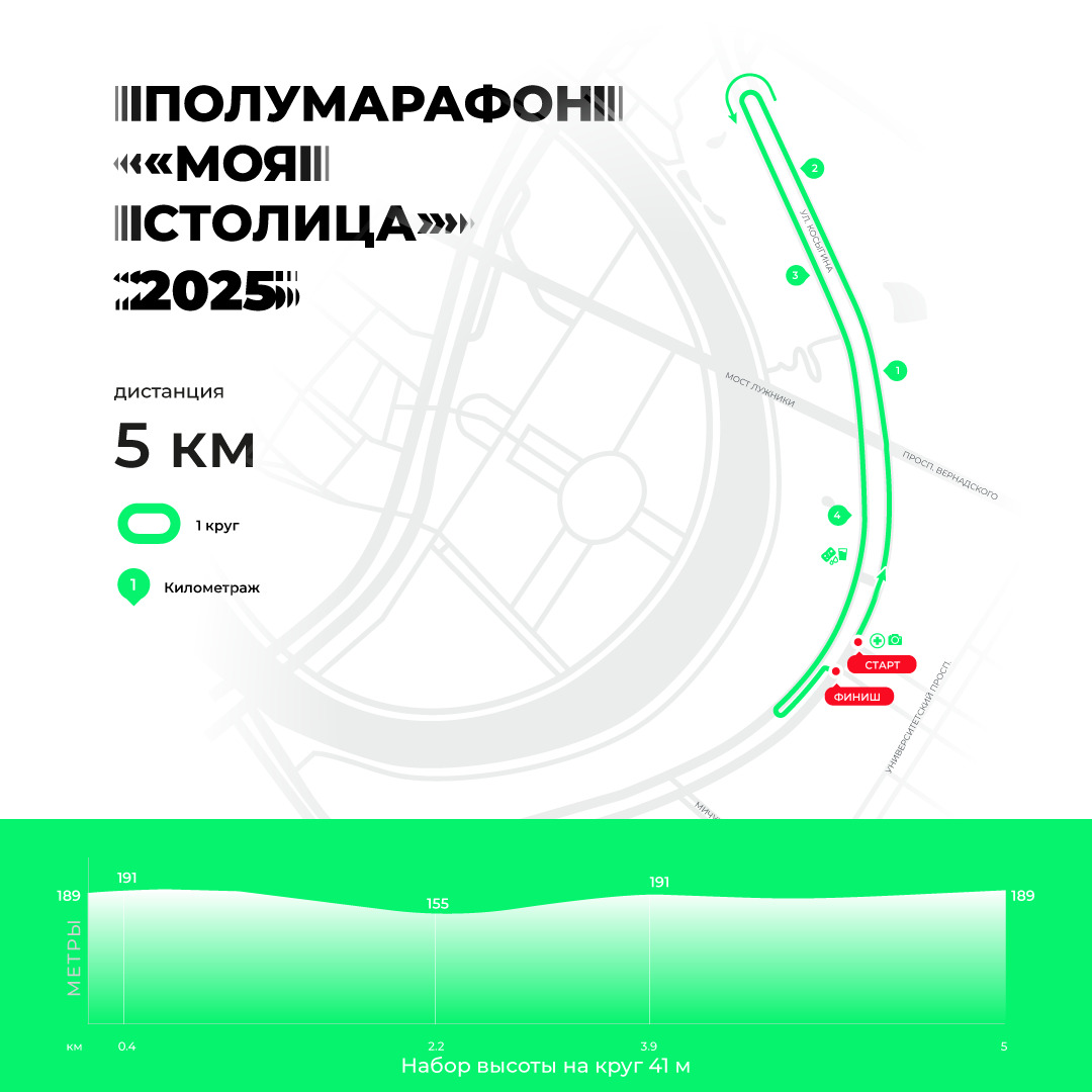 Трассы полумарафона «Моя столица». Источник: moscowhalf.ru