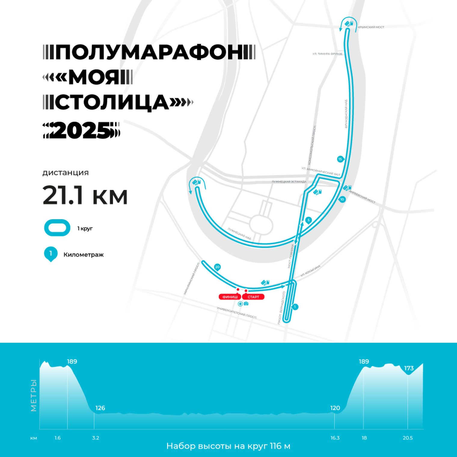 Трассы полумарафона «Моя столица». Источник: moscowhalf.ru