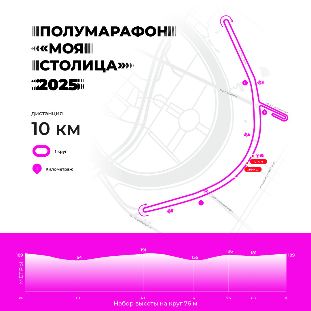 Трассы полумарафона «Моя столица». Источник: moscowhalf.ru