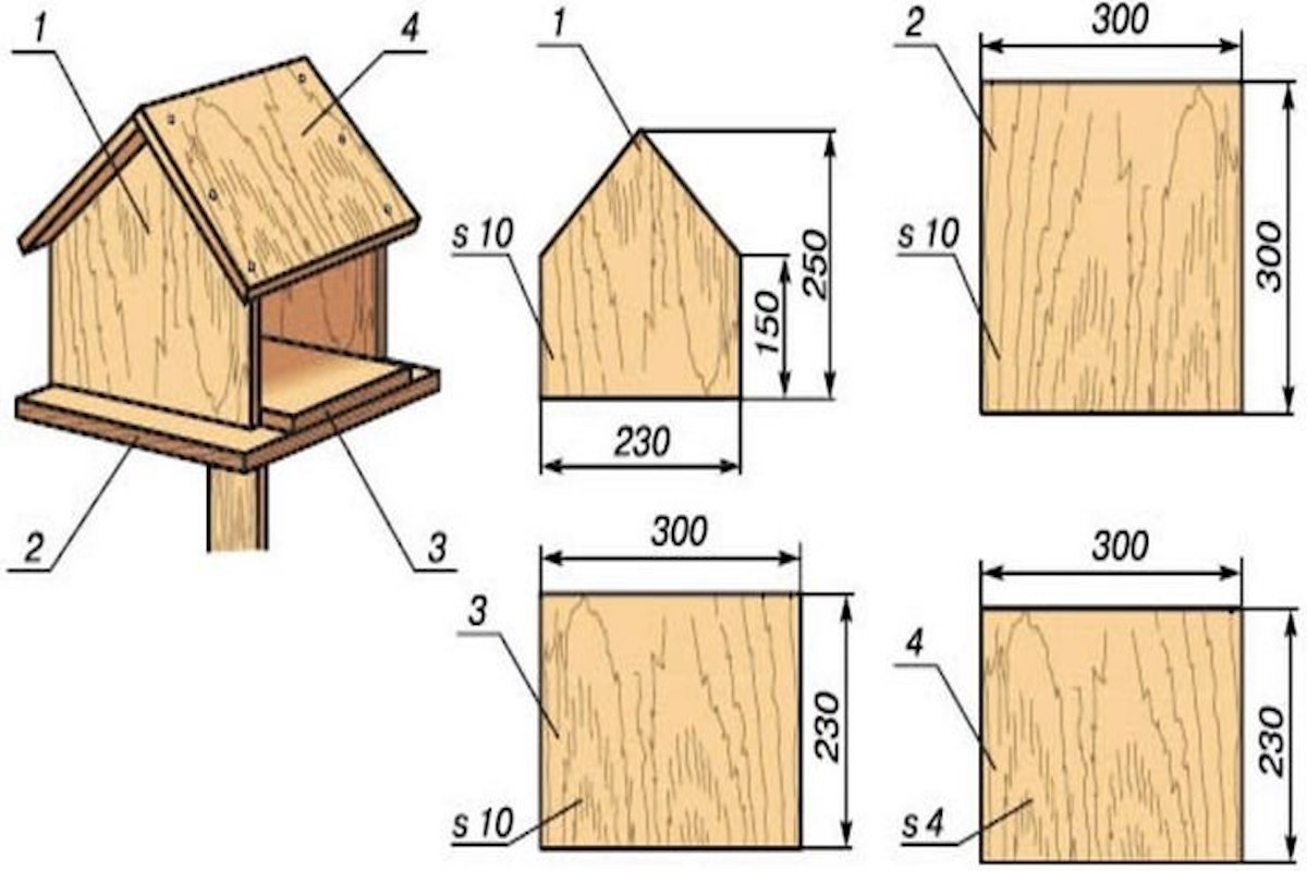 Размеры кормушки для птиц из дерева можно менять, но сохраняйте соотношение сторон. Источник: shablon.klev.club