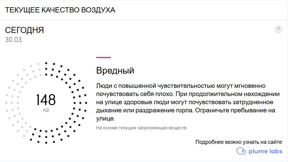 Посмотреть карту загрязнения воздуха в Петербурге можно на сервисах погоды. Источник: accuweather.com