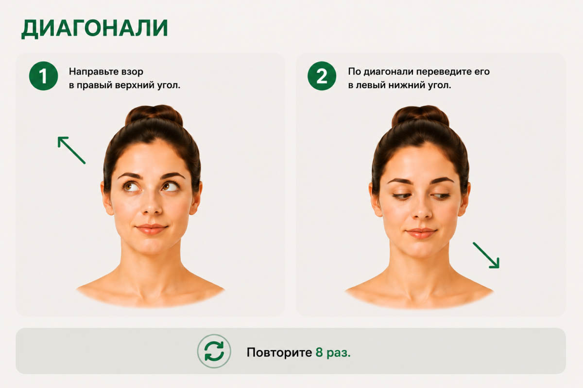 Сначала перемещайте взгляд по одной диагонали. Источник: нейросеть