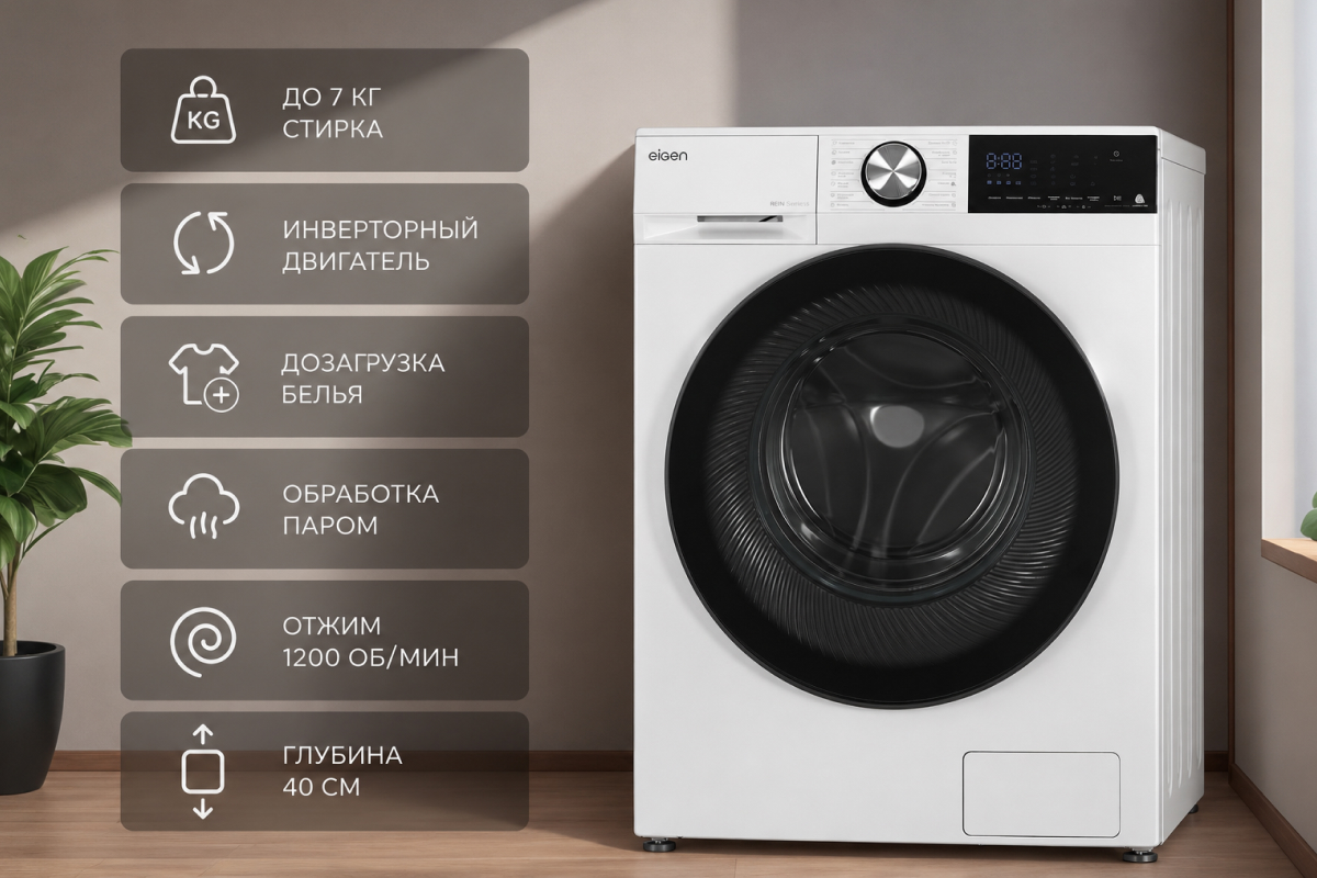 Рейтинг — 4,74. Источник: dns-shop.ru