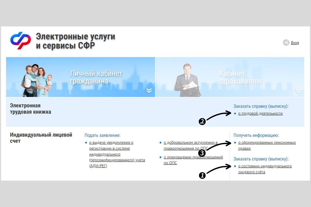 Как узнать свой стаж в пенсионном фонде