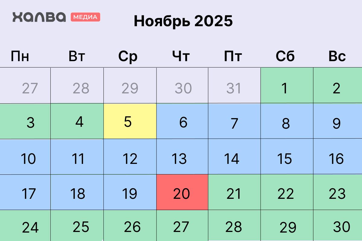 Ноябрь, лунный календарь